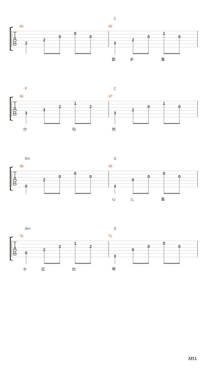 相逢是首歌吉他谱