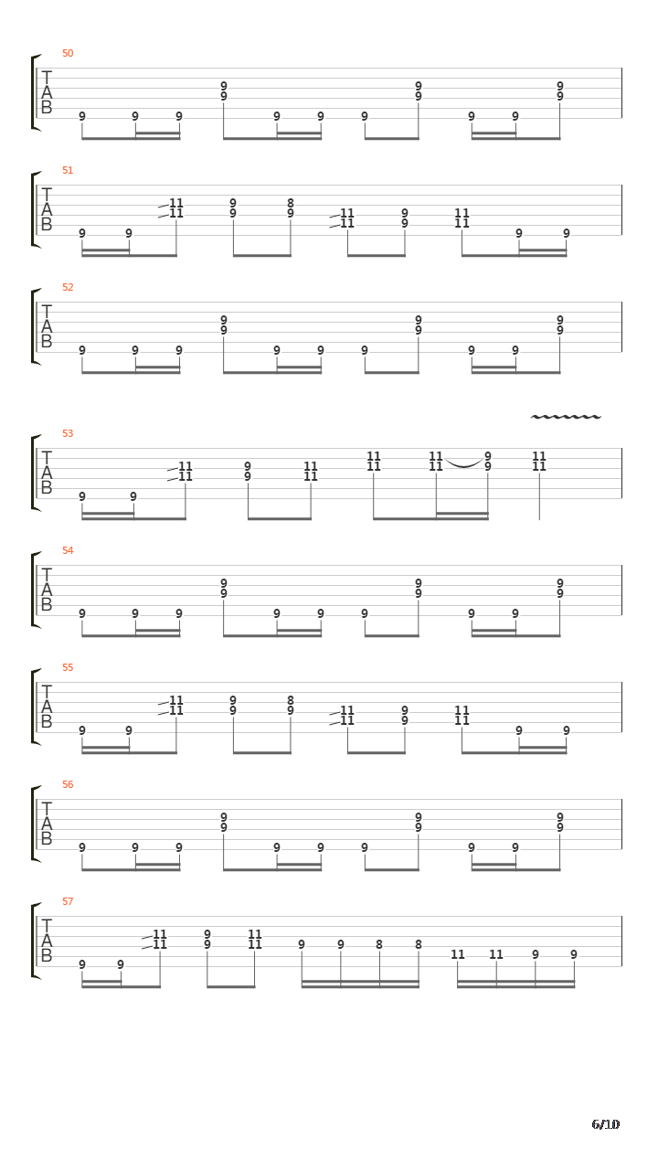 威廉退尔序曲(赛马)吉他谱