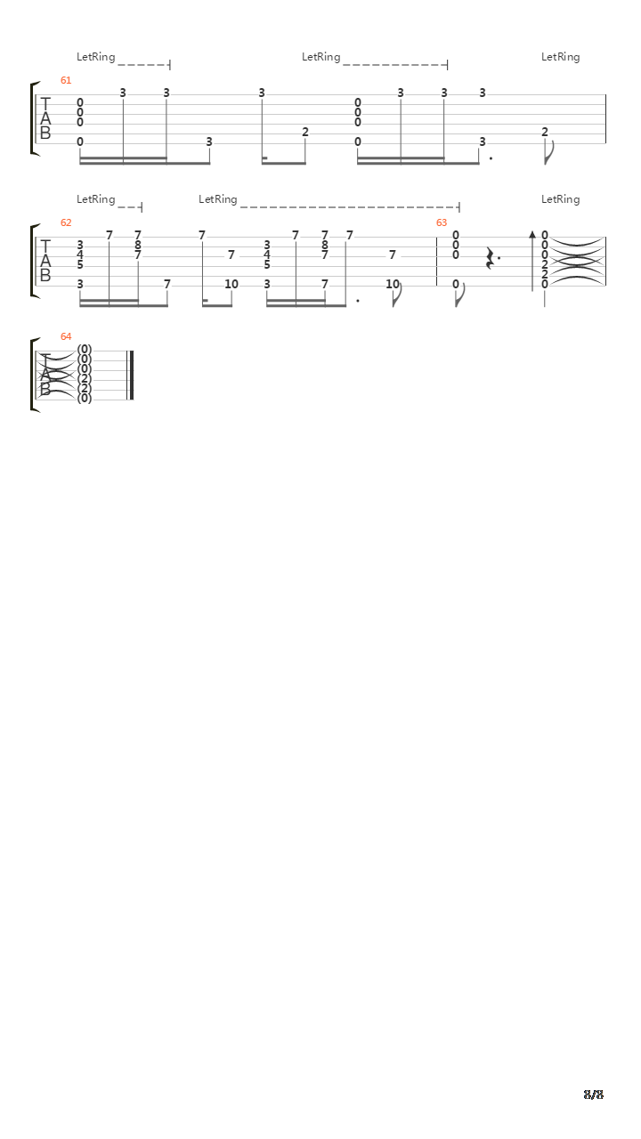 Lambada吉他谱