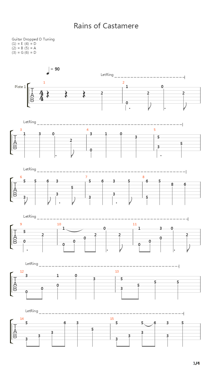 The Rains Of Castamere(卡斯特梅的雨季)吉他谱