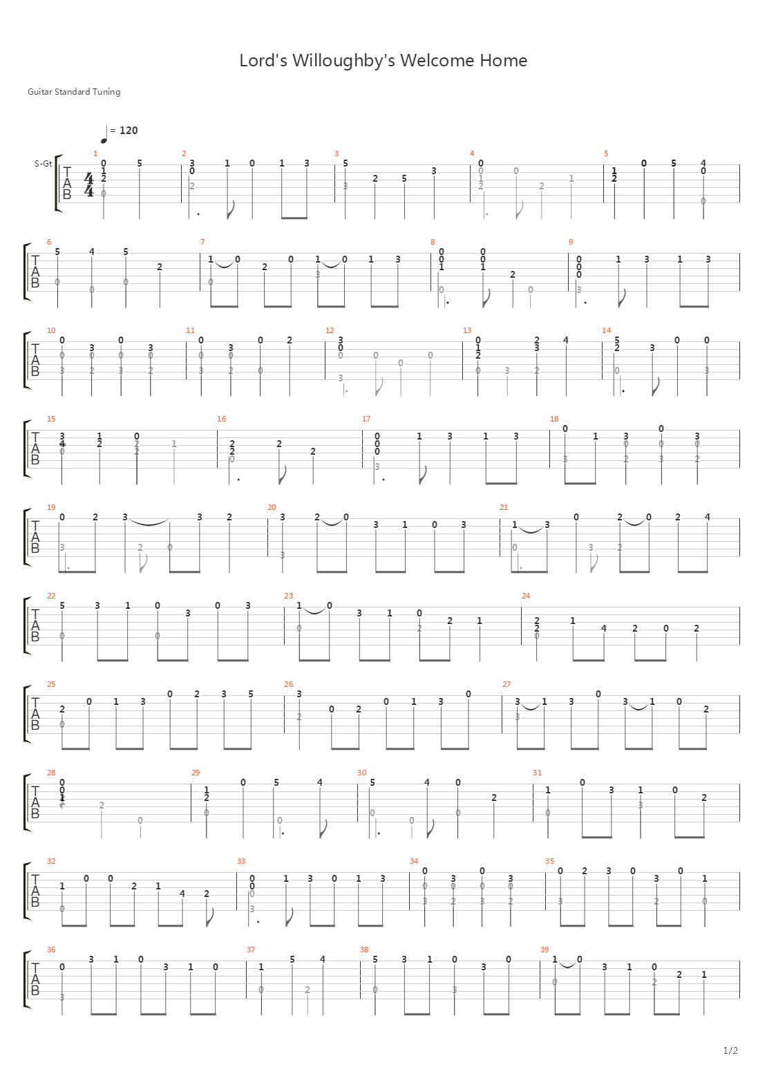My Lord Willoughbys Welcome Home吉他谱
