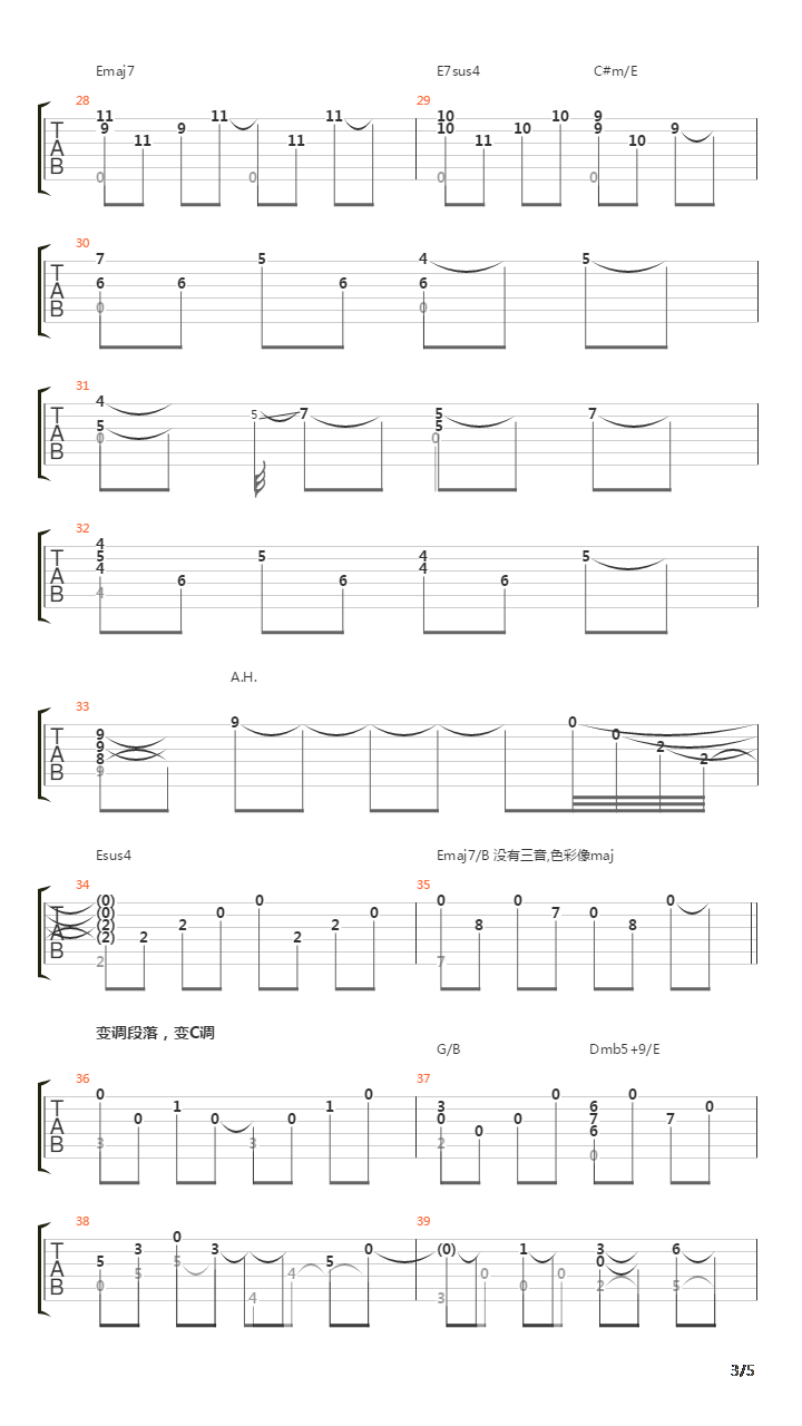 Nanairo(七色)吉他谱