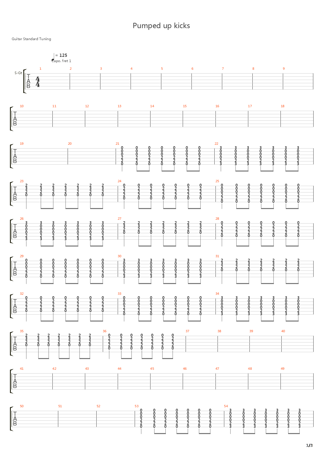 Pumped Wp Kicks吉他谱