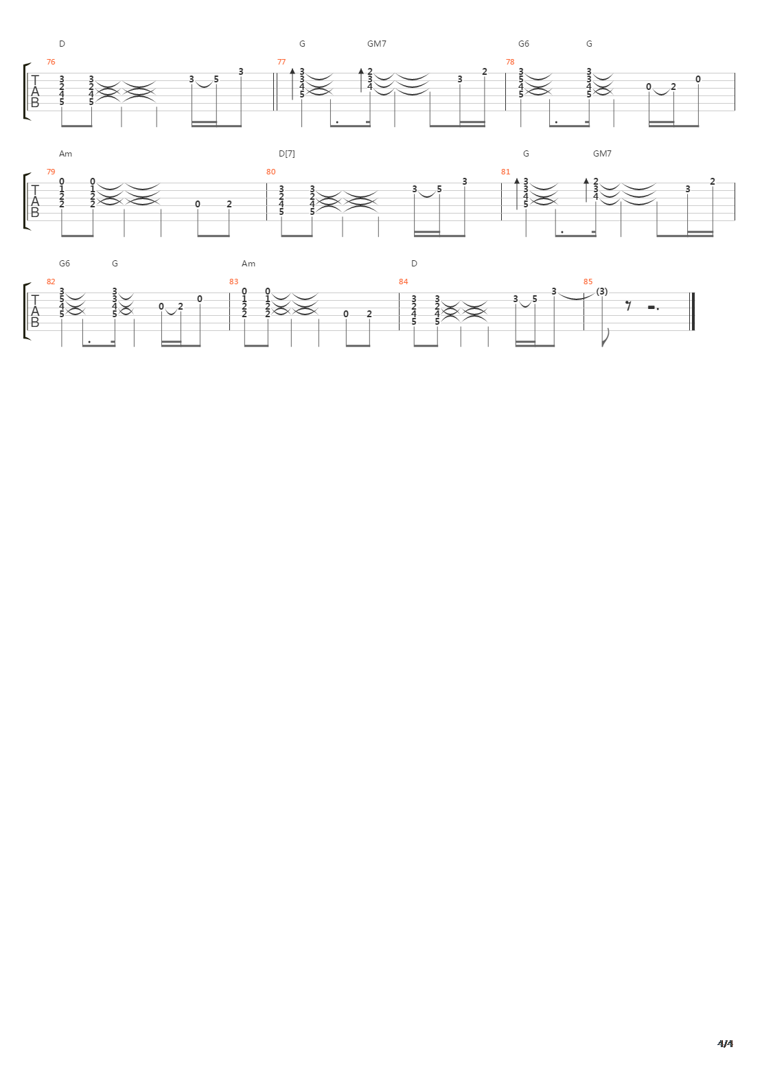 Die In Your Arms吉他谱