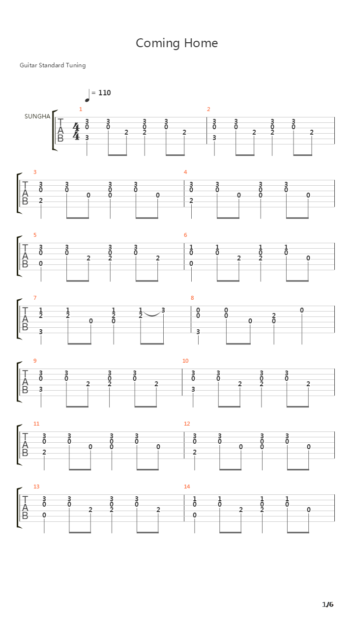 Coming Home吉他谱