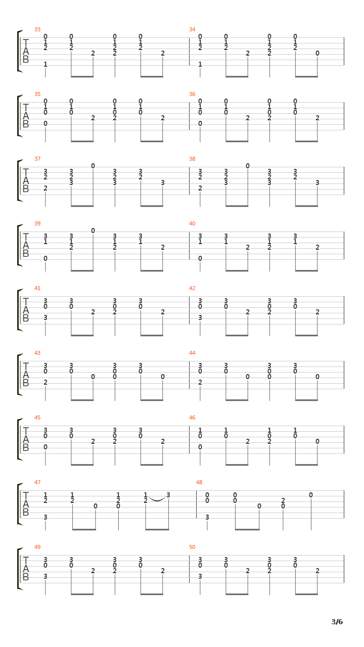 Coming Home吉他谱