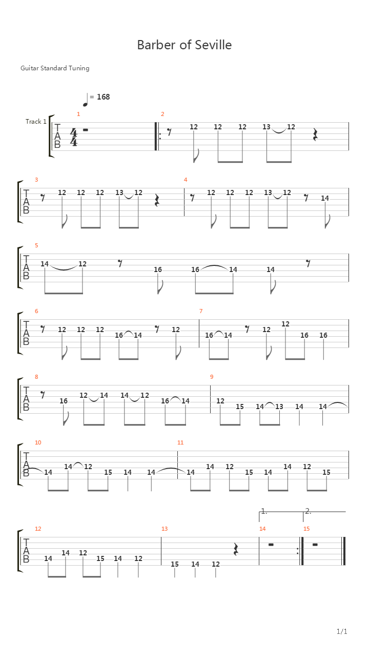 The Barber Of Seville Overture吉他谱