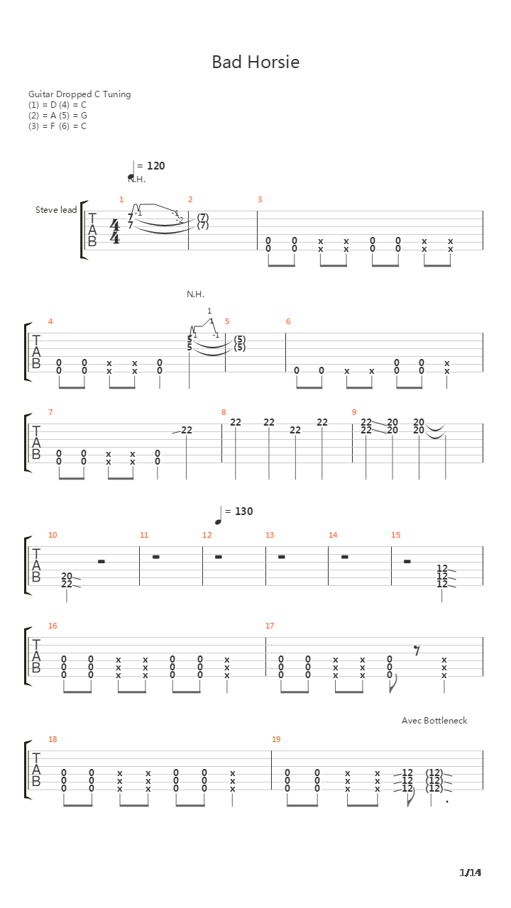 Bad Horsie吉他谱