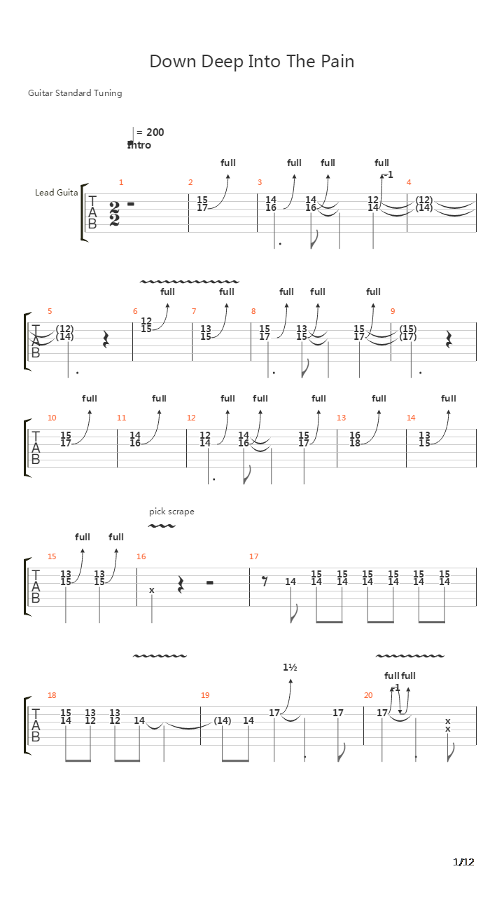 Down Deep Into The Pain吉他谱
