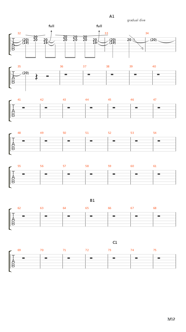 Down Deep Into The Pain吉他谱