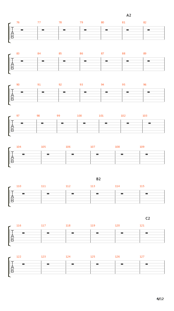 Down Deep Into The Pain吉他谱