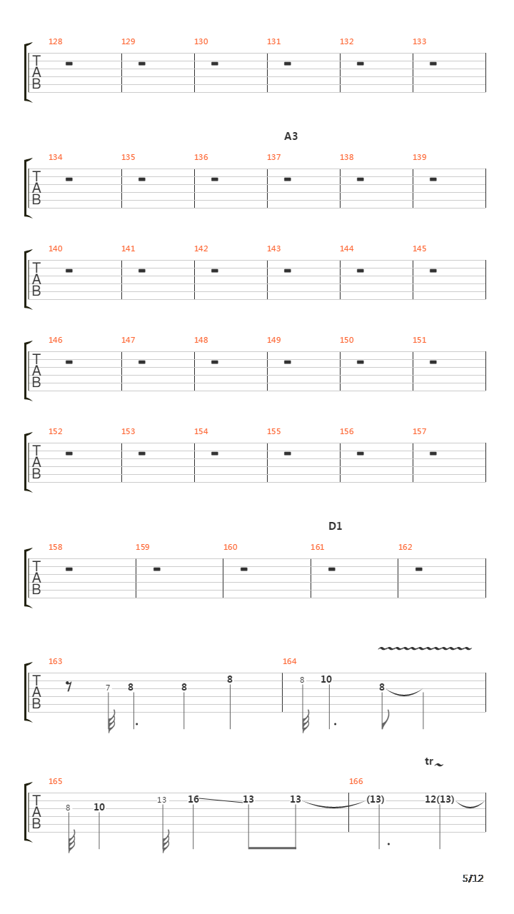 Down Deep Into The Pain吉他谱