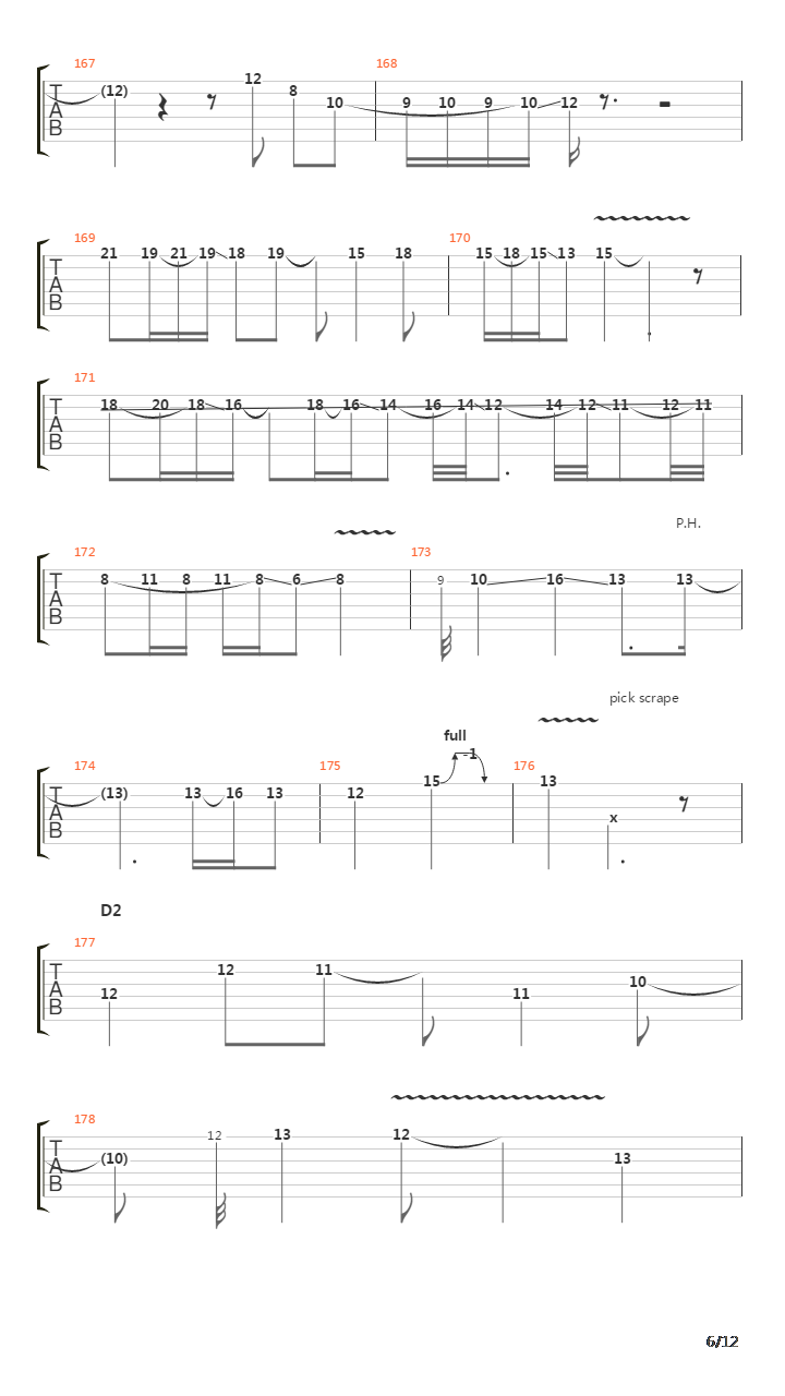 Down Deep Into The Pain吉他谱