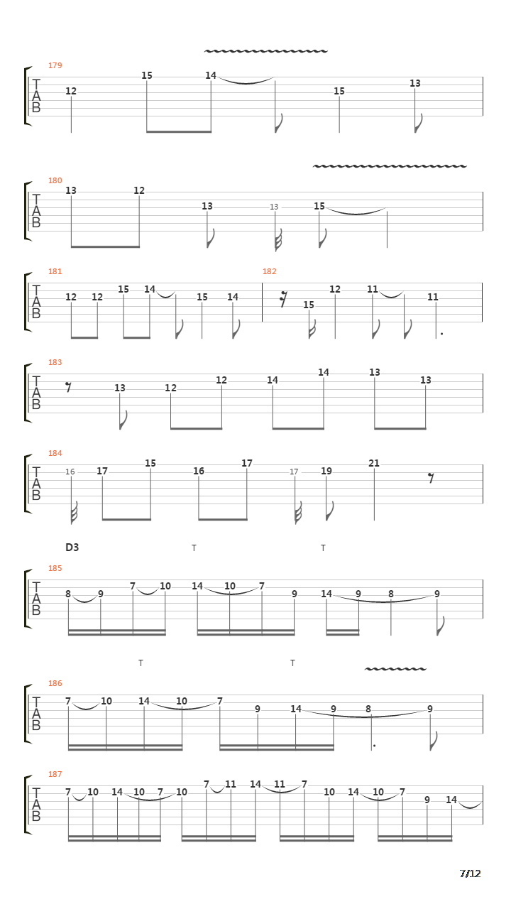 Down Deep Into The Pain吉他谱