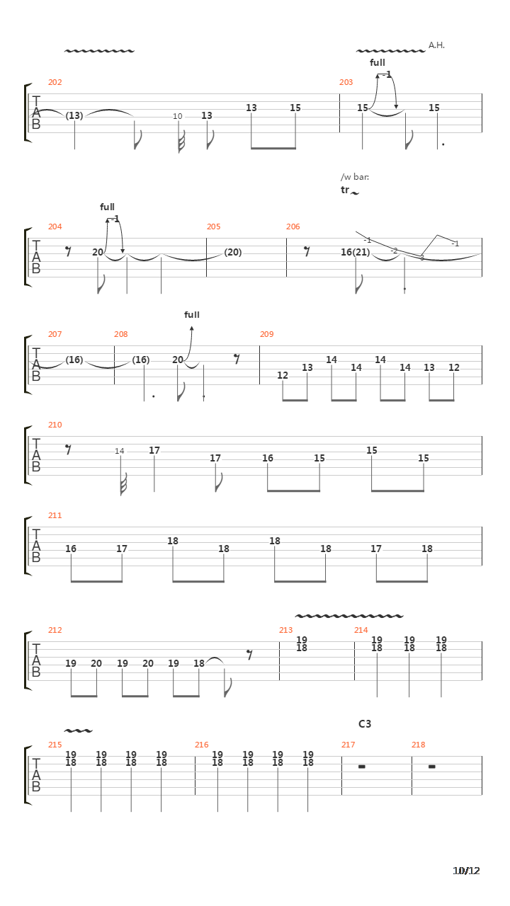 Down Deep Into The Pain吉他谱