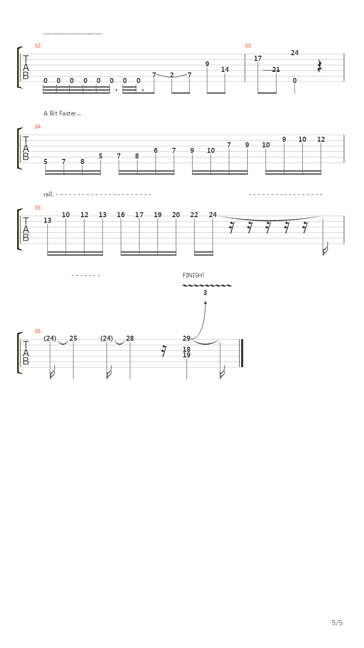 Eugenes Trick Bag吉他谱