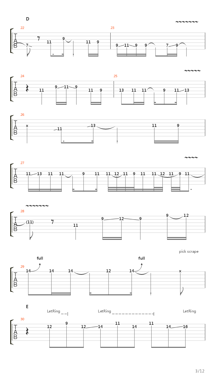 Giant Balls Of Gold Song For Poland吉他谱