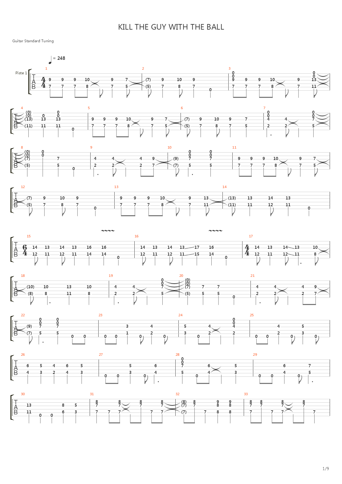 Kill The Guy With The Ball吉他谱
