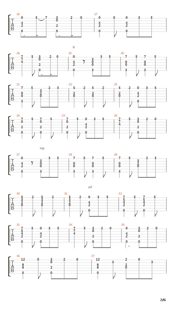 Irish March(爱尔兰进行曲)吉他谱