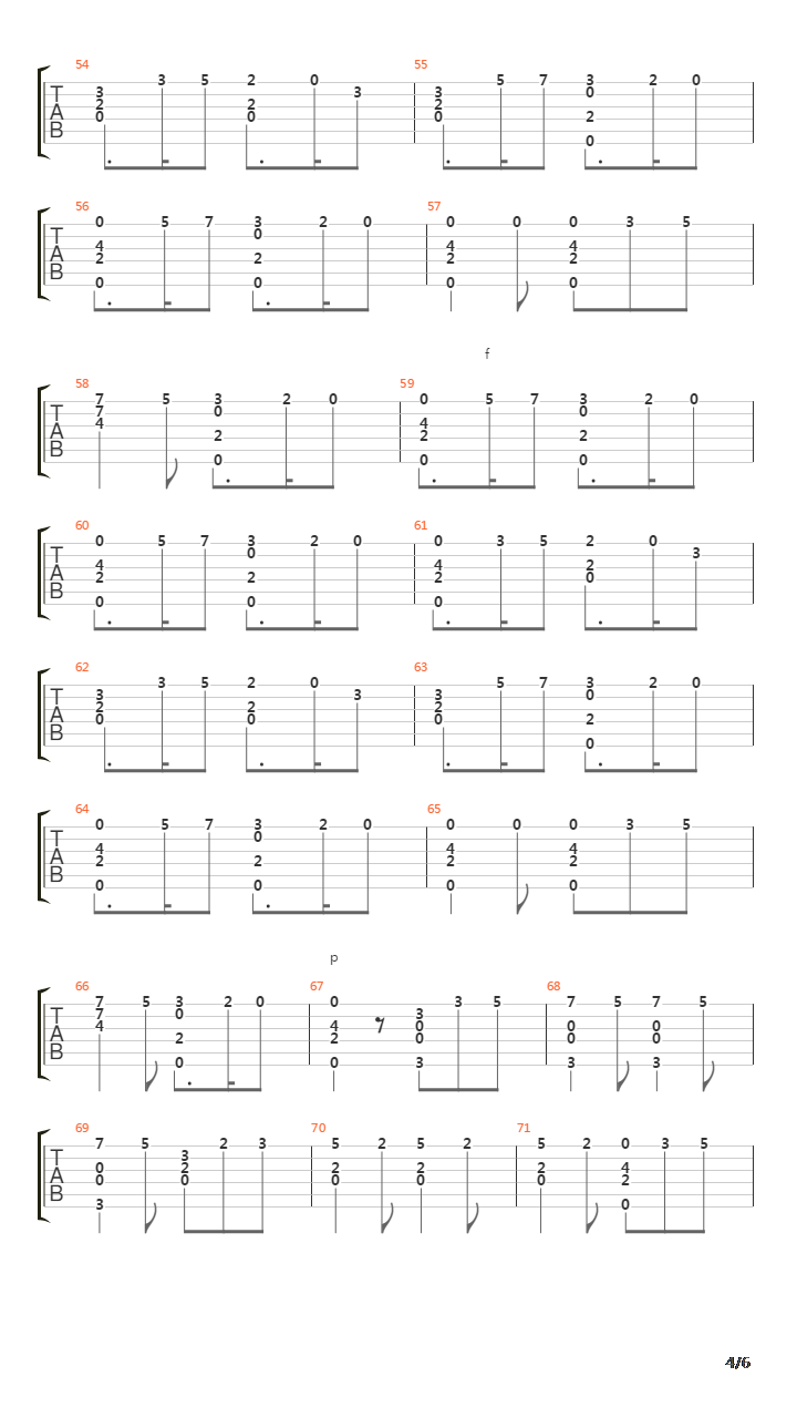 Irish March(爱尔兰进行曲)吉他谱
