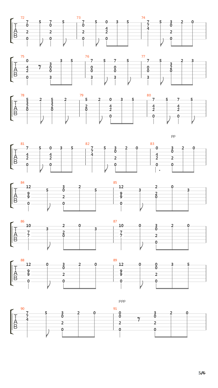 Irish March(爱尔兰进行曲)吉他谱