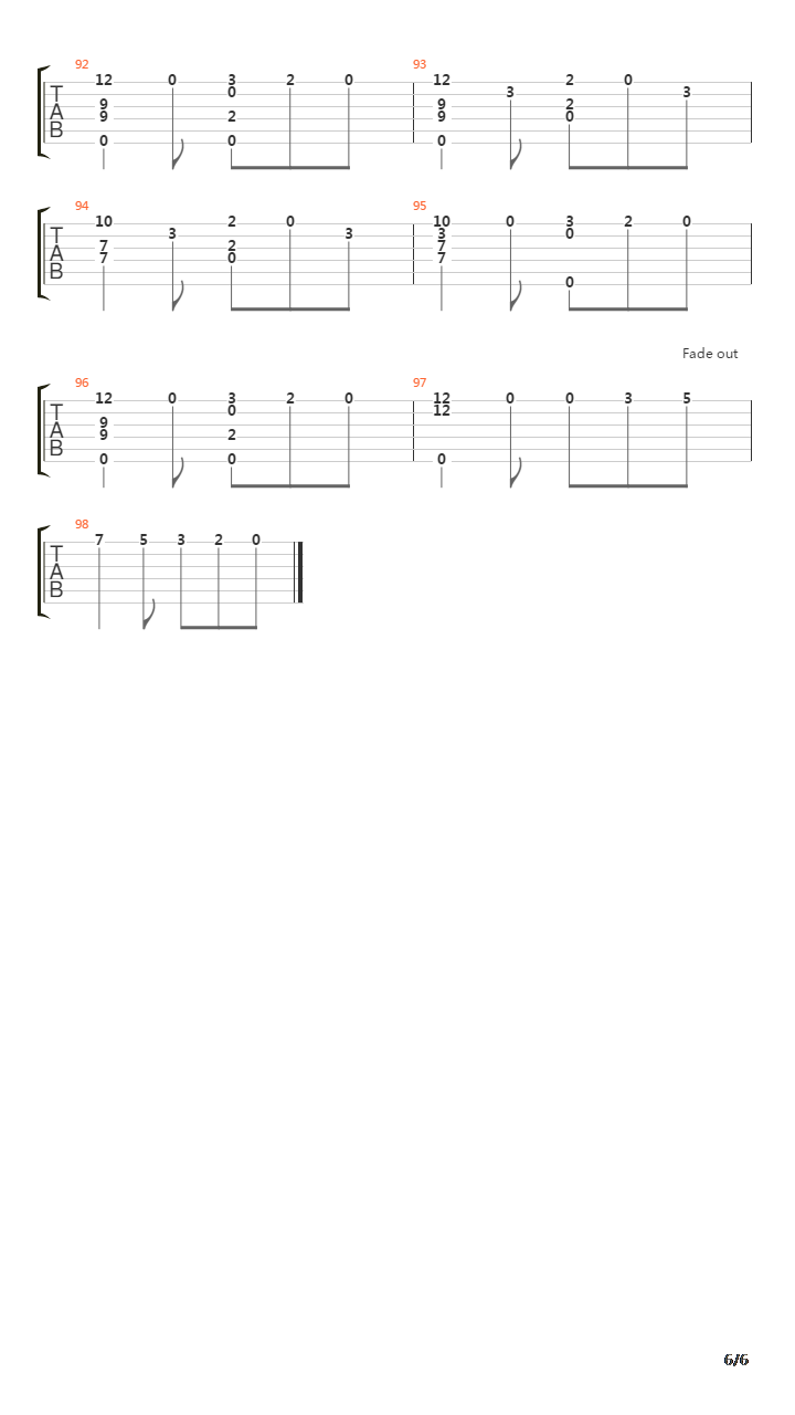 Irish March(爱尔兰进行曲)吉他谱