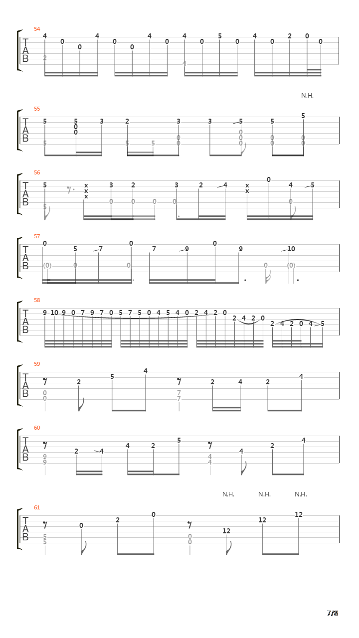 卡农(Canon)吉他谱