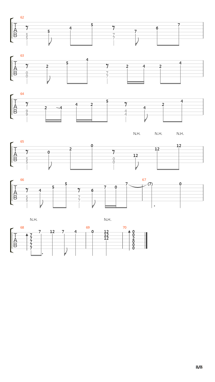 卡农(Canon)吉他谱