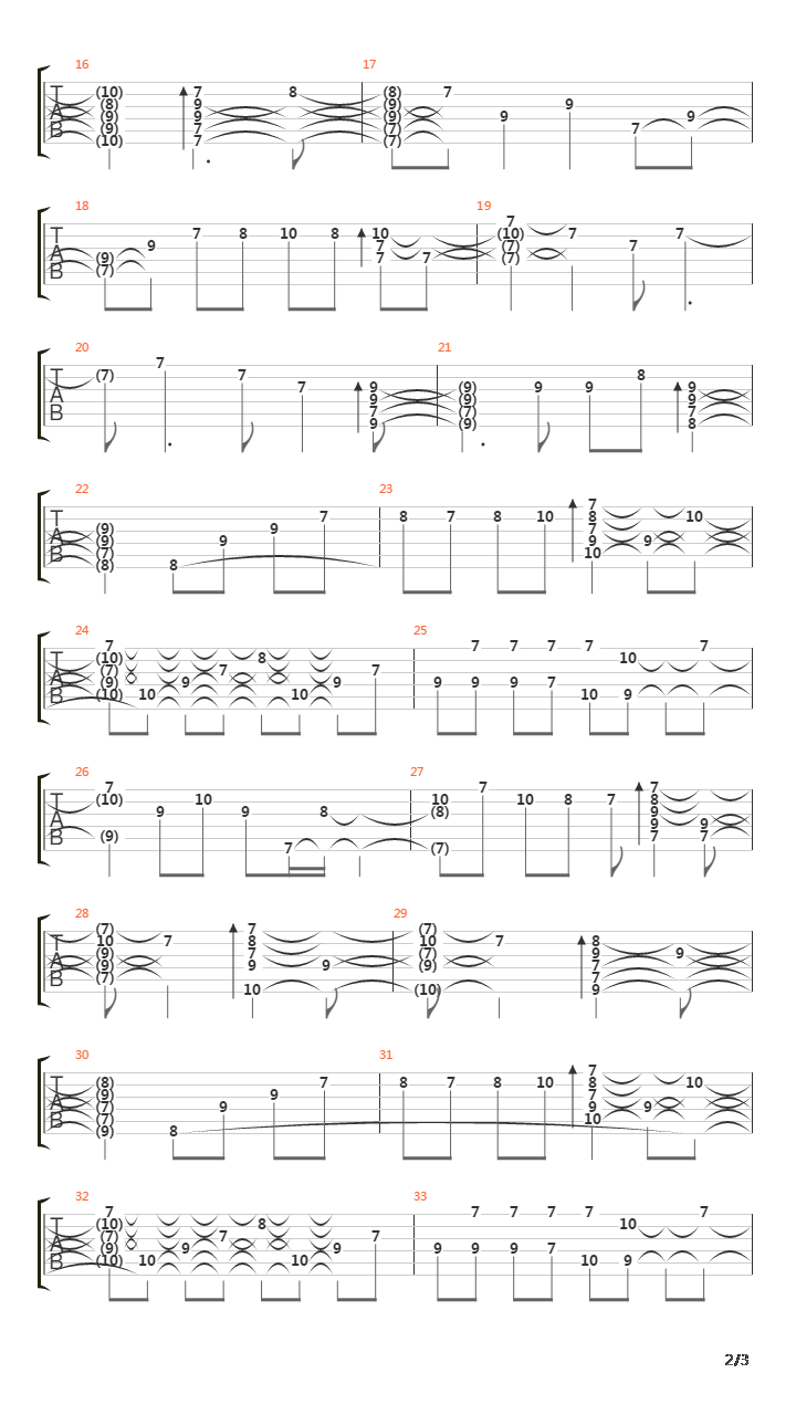 Adesso E Fortuna(炎与永远)吉他谱