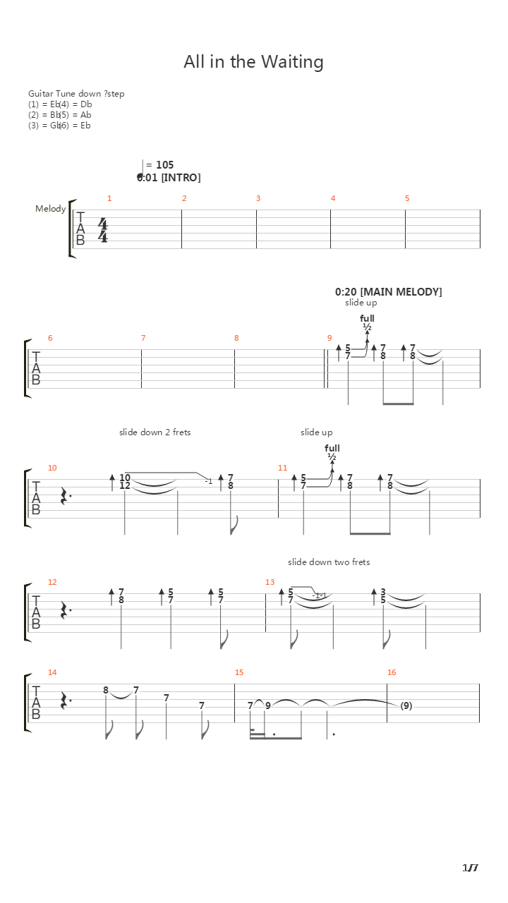 All In The Waiting吉他谱