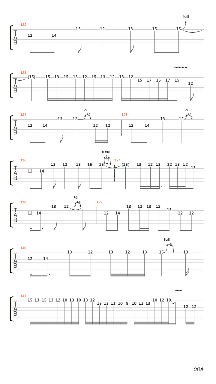 Nottingham Lace吉他谱