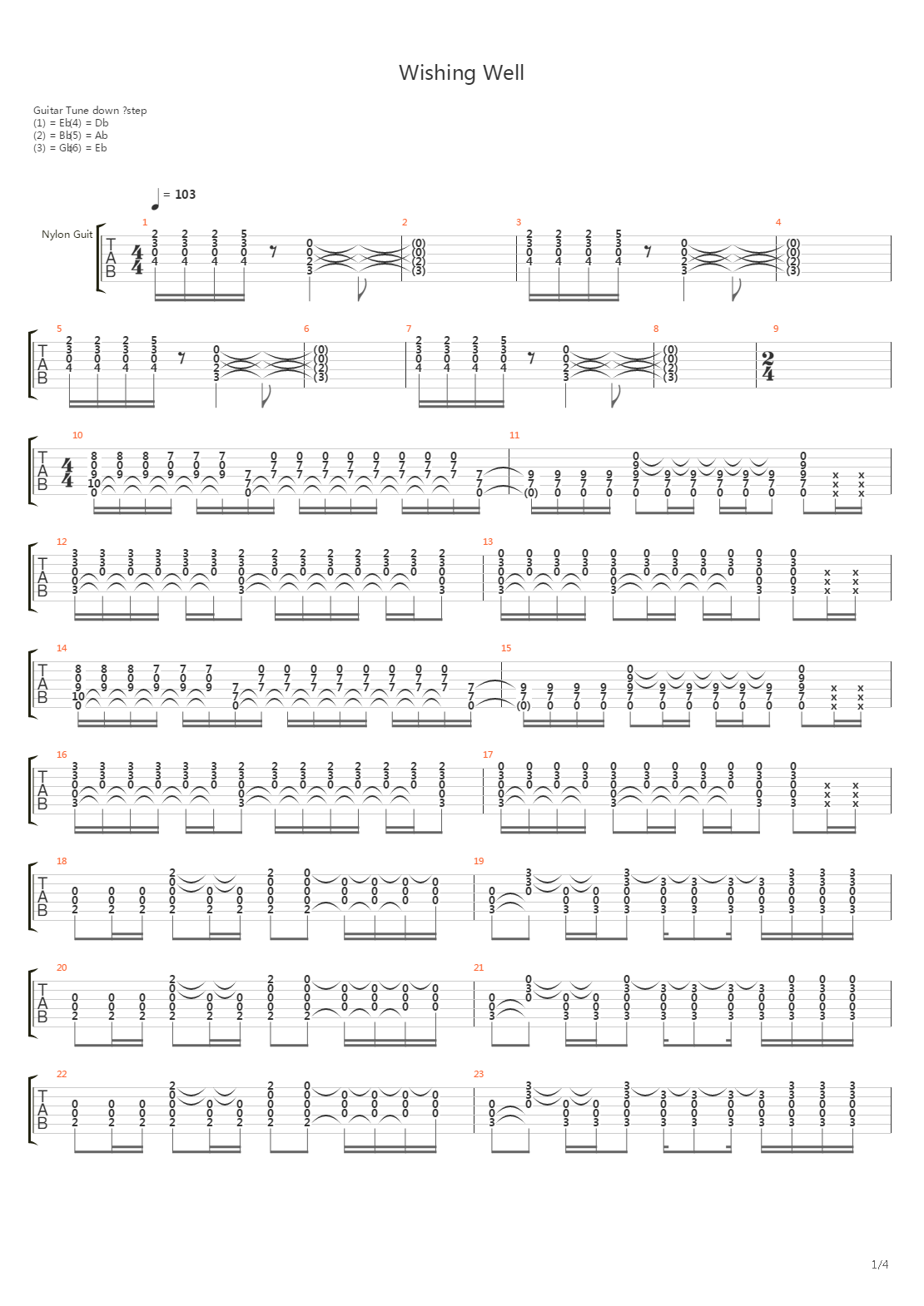 Wishing Well吉他谱