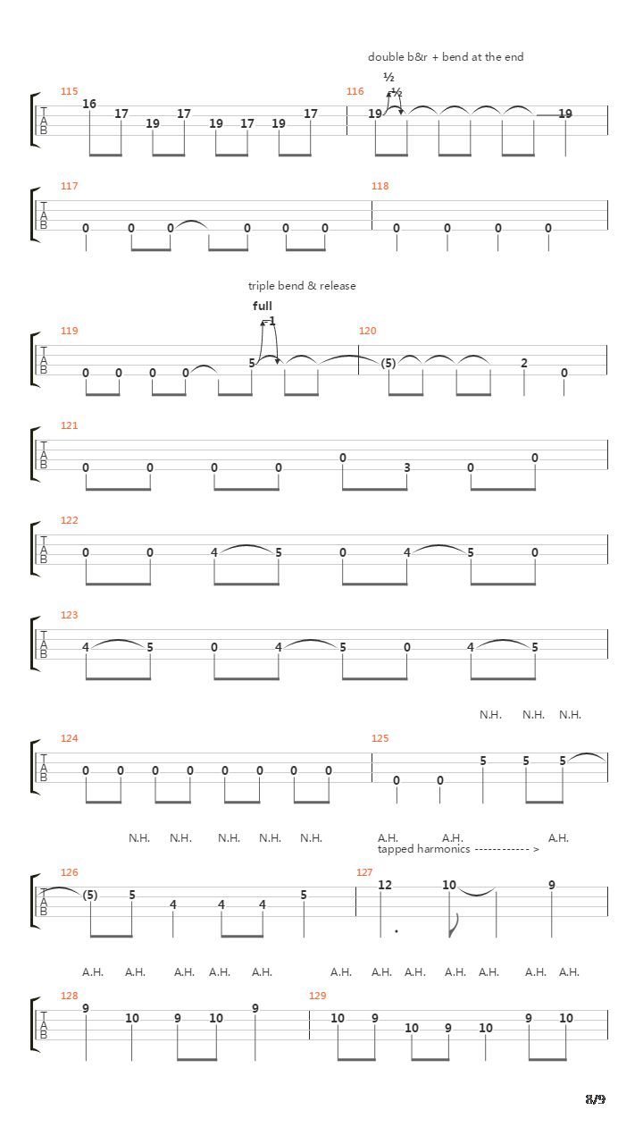 Anesthesia (Pulling Teeth)吉他谱