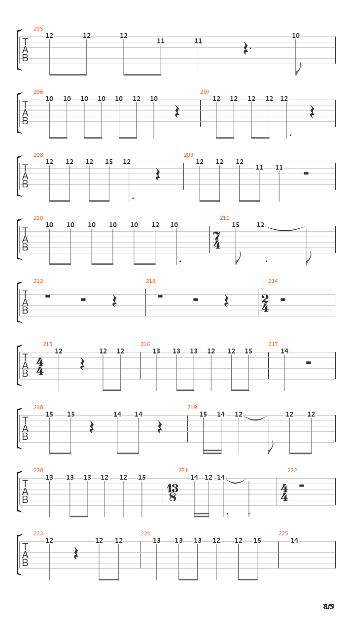 Blackened吉他谱