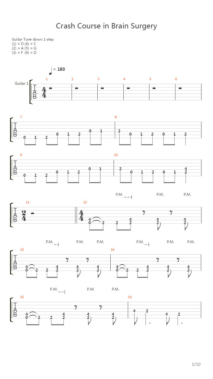 Crash Course In Brain Surgery吉他谱