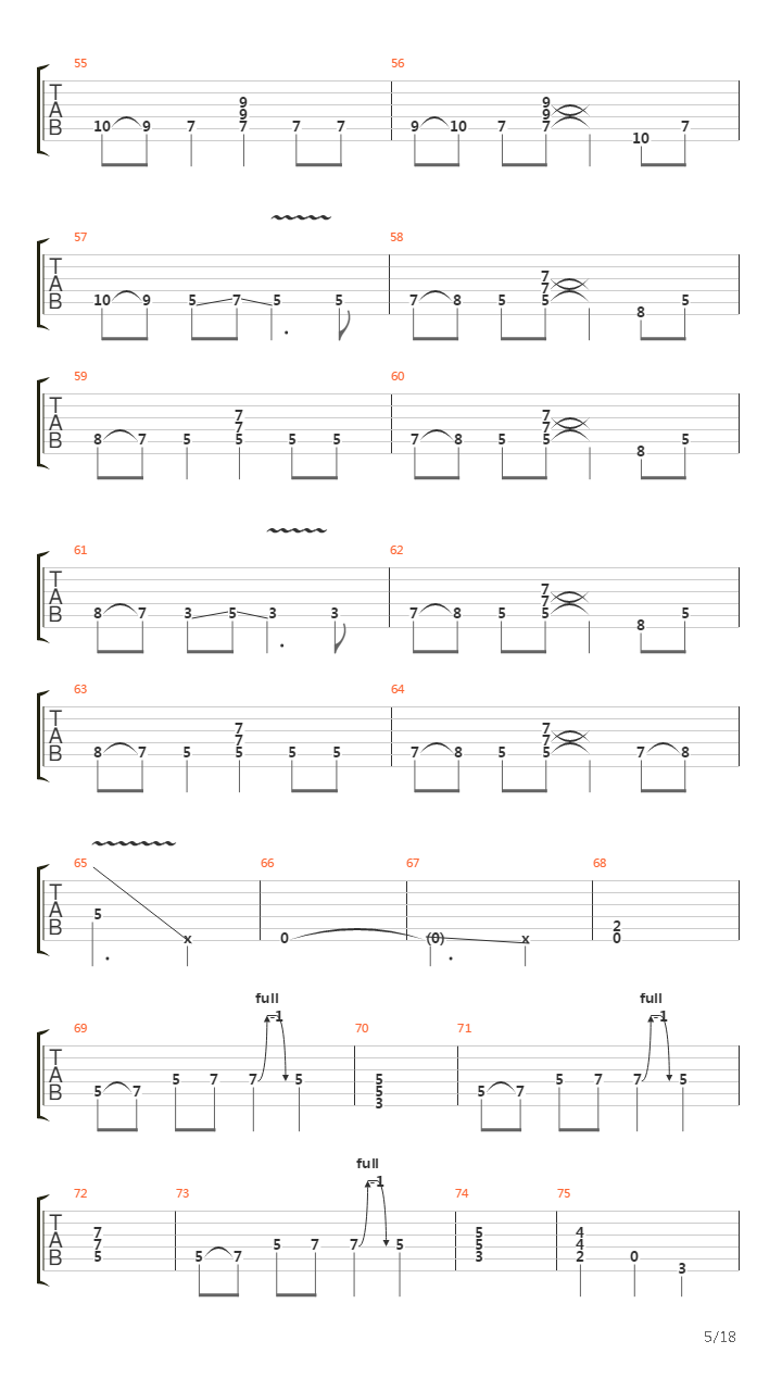 Fixxxer吉他谱