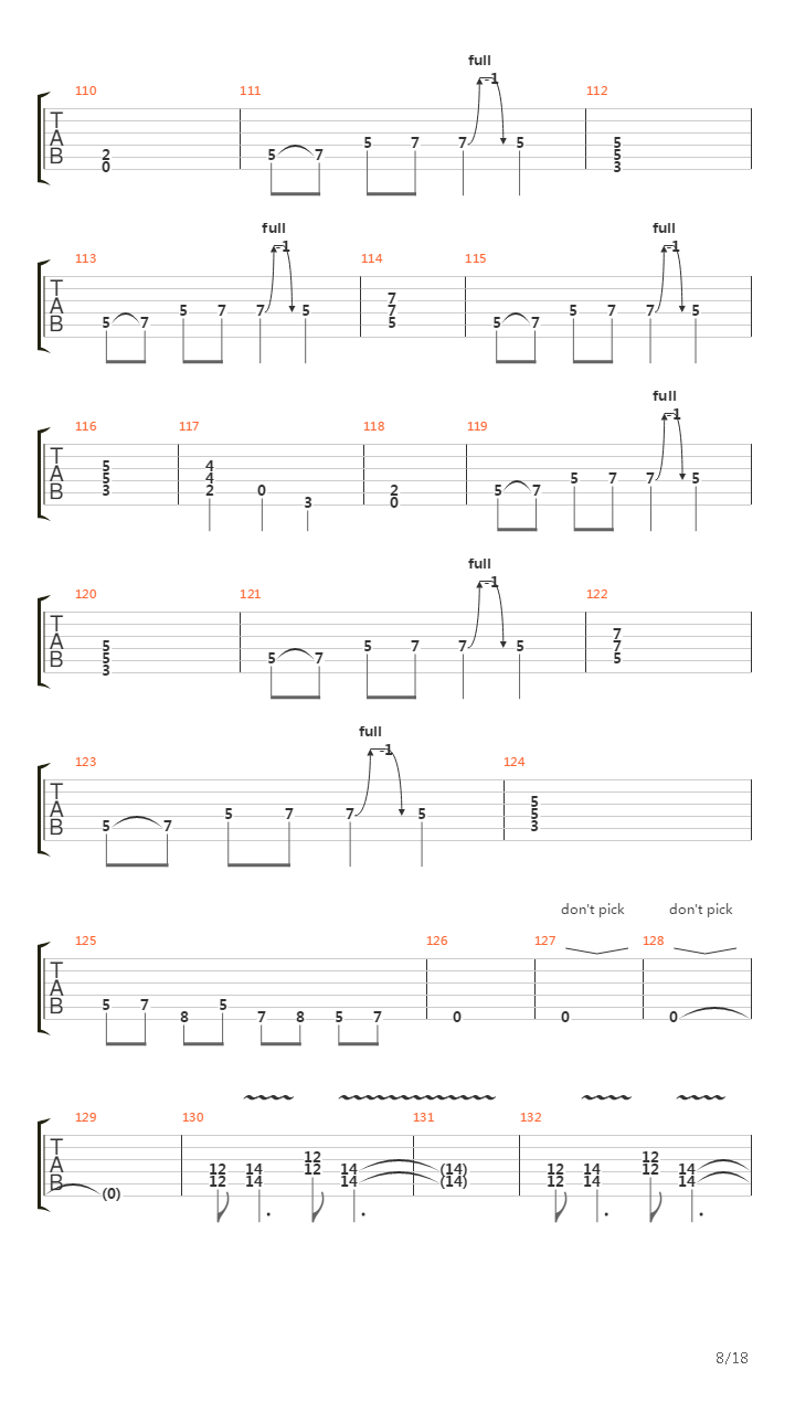 Fixxxer吉他谱