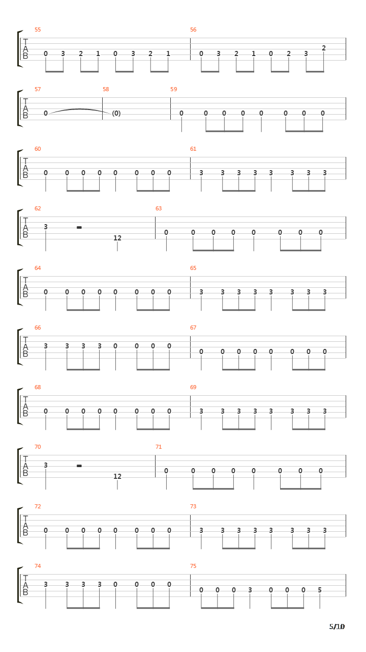 For Whom The Bell Tolls吉他谱