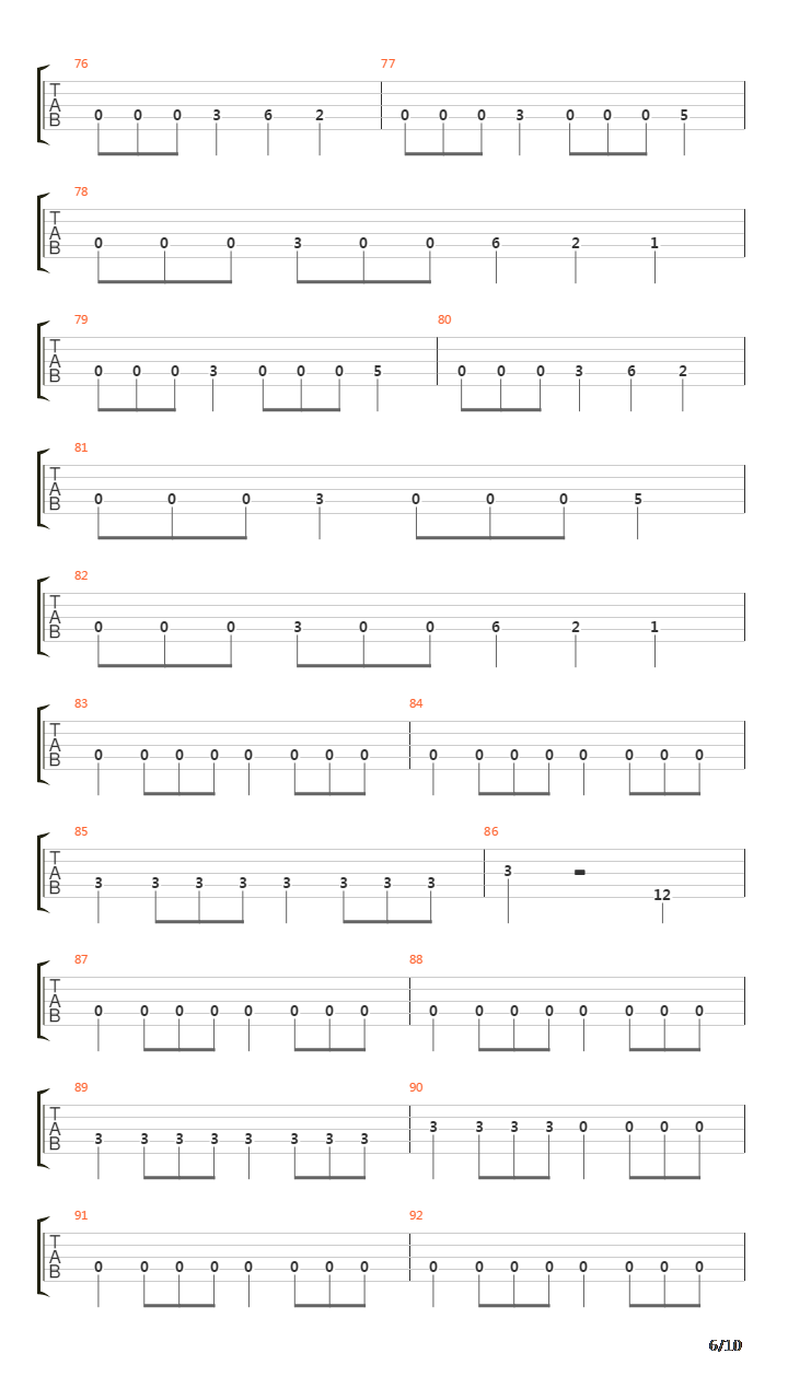 For Whom The Bell Tolls吉他谱