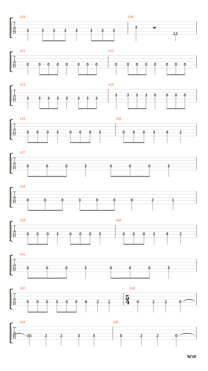 For Whom The Bell Tolls吉他谱