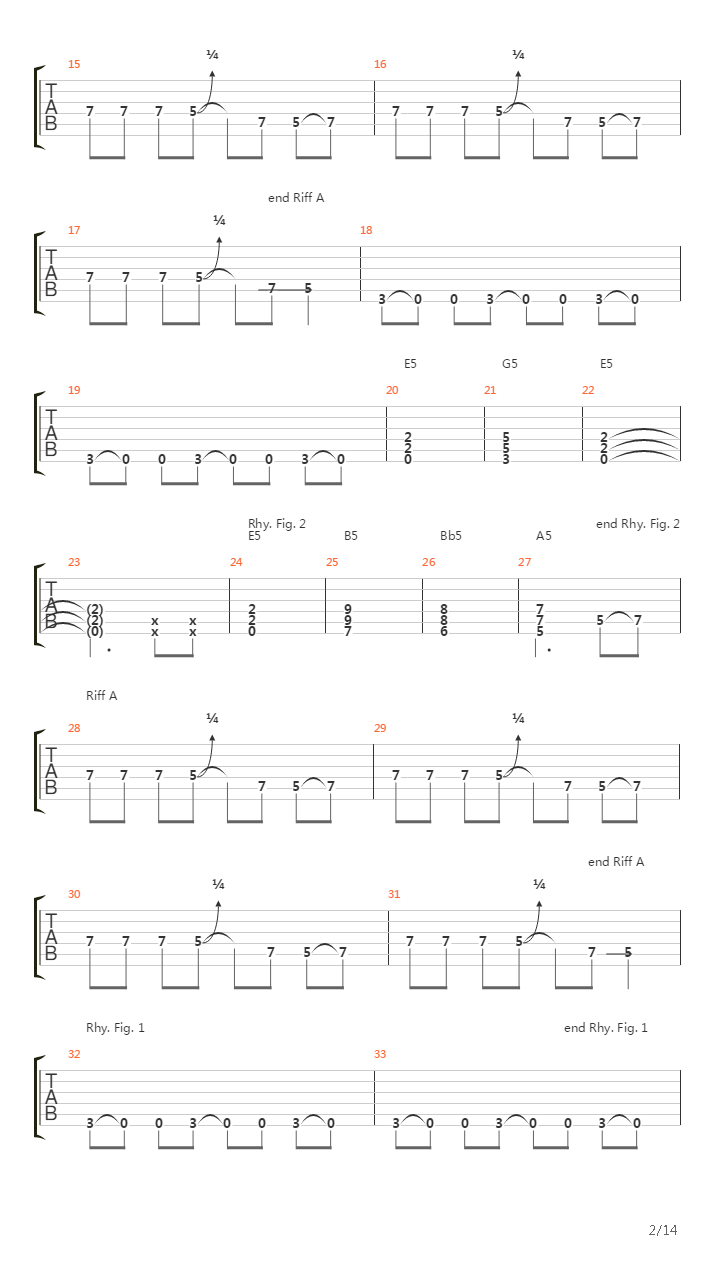 Fuel吉他谱