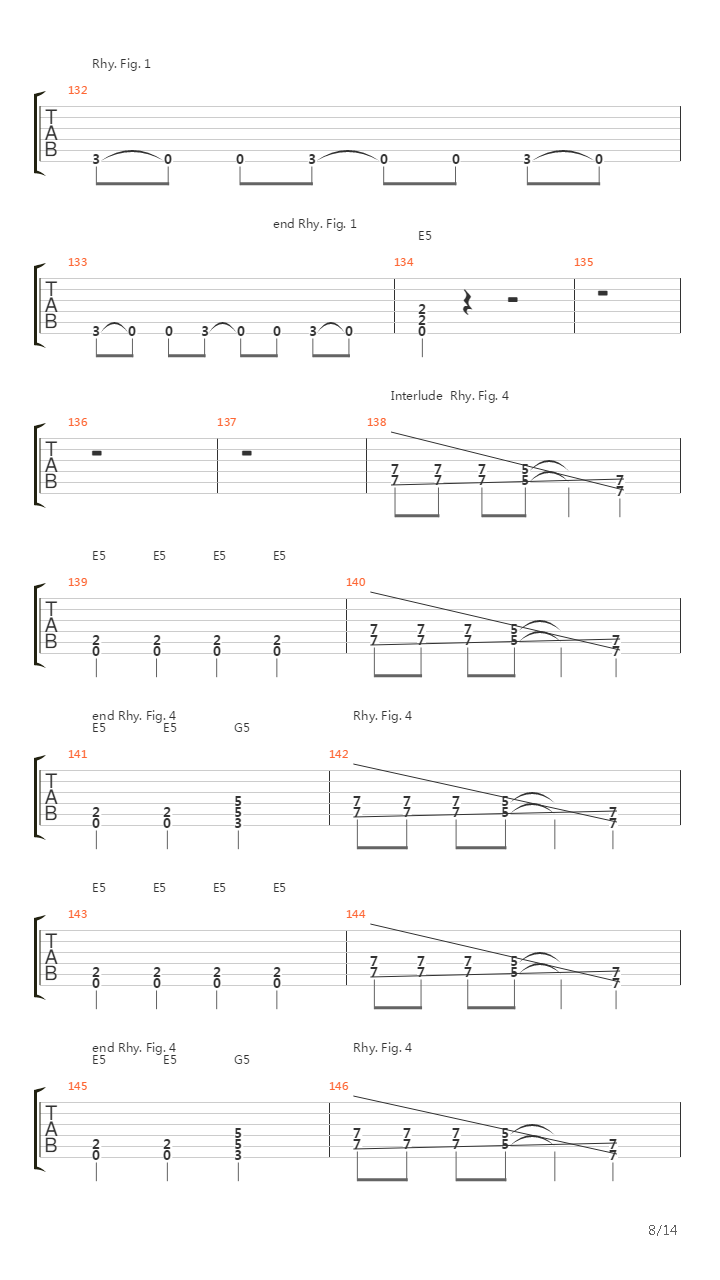 Fuel吉他谱