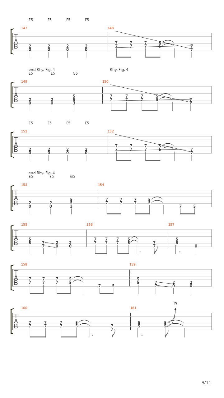 Fuel吉他谱