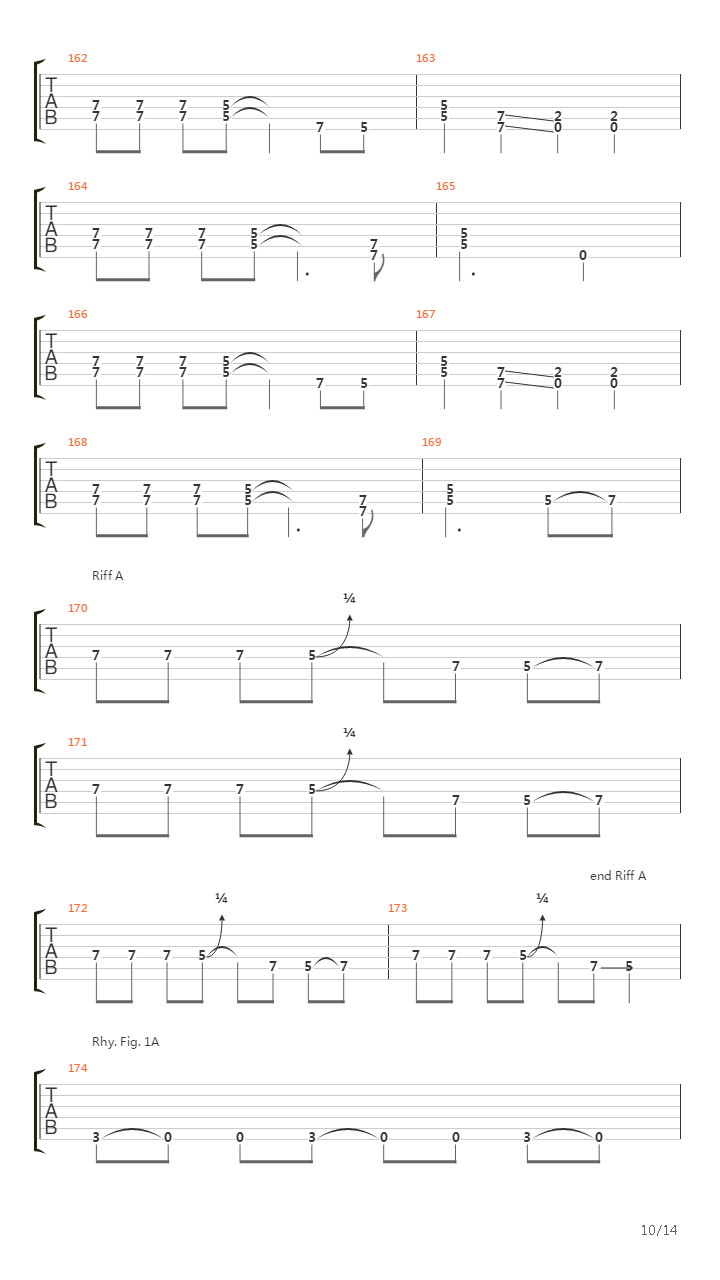 Fuel吉他谱