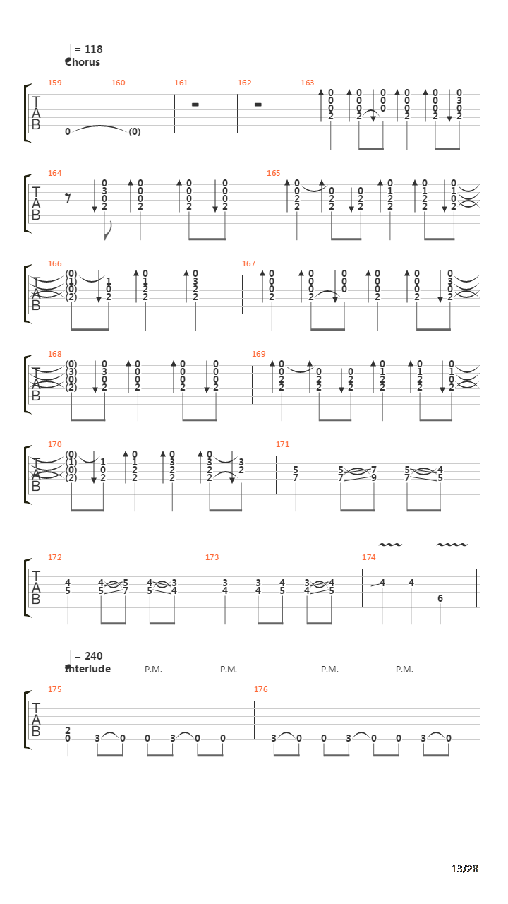 Hate Train吉他谱