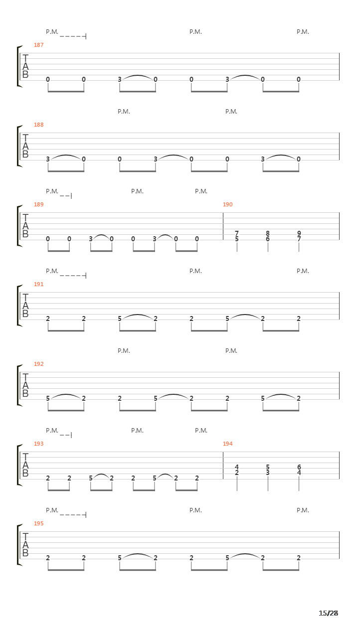 Hate Train吉他谱