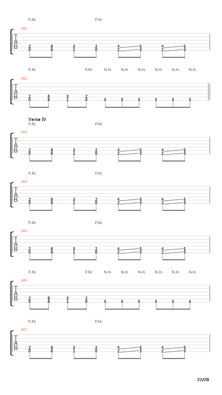 Hate Train吉他谱