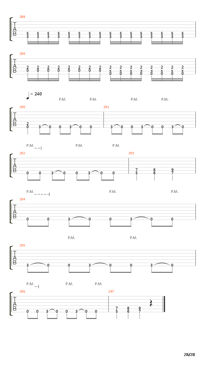 Hate Train吉他谱