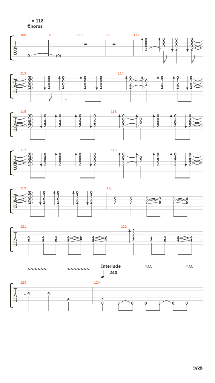 Hate Train吉他谱