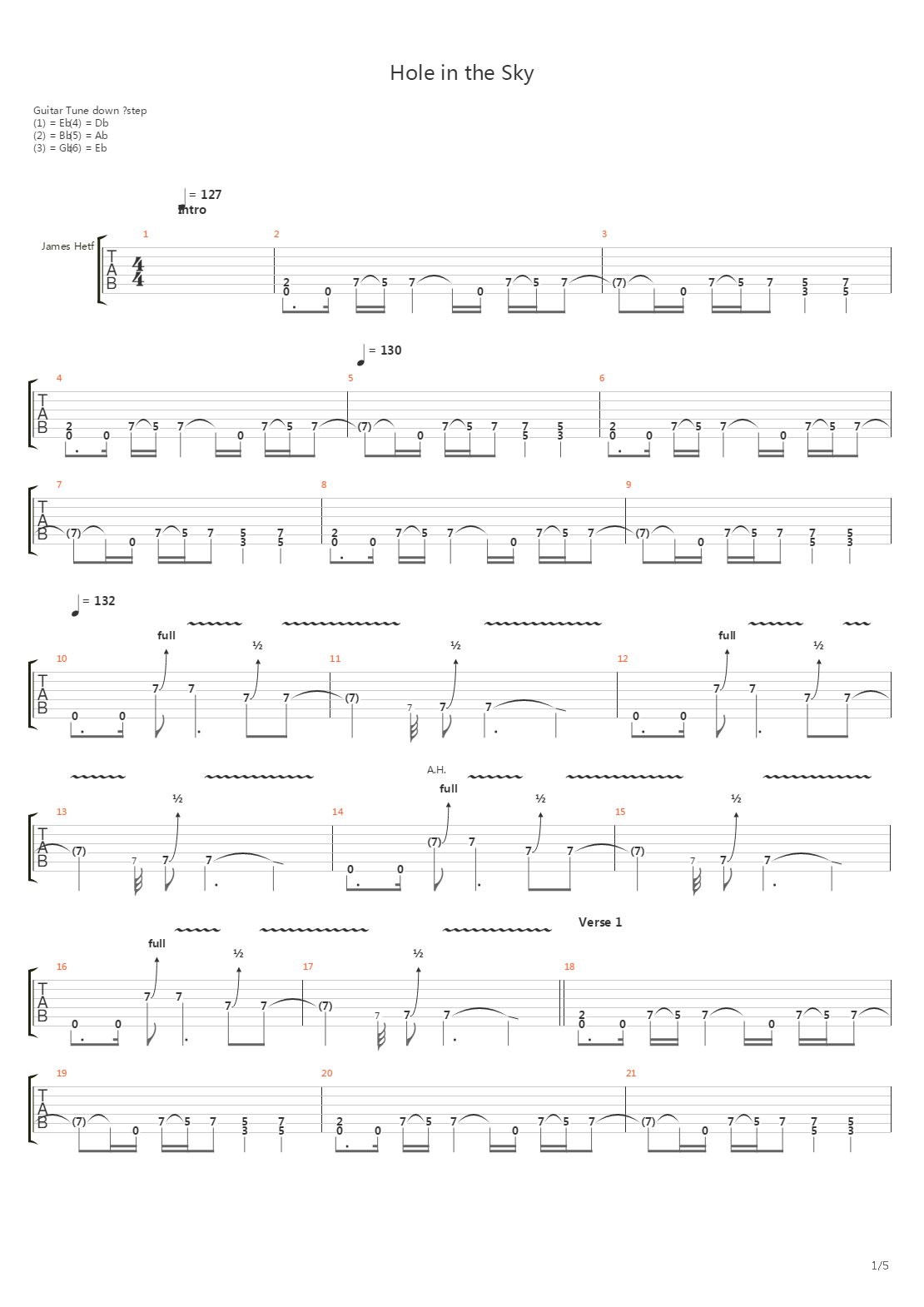 Hole In The Sky吉他谱